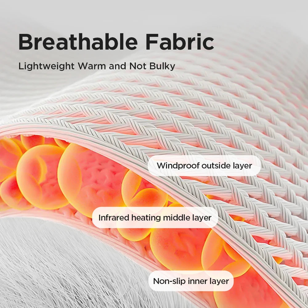 ReliefWrap™ – Heated Massage Support