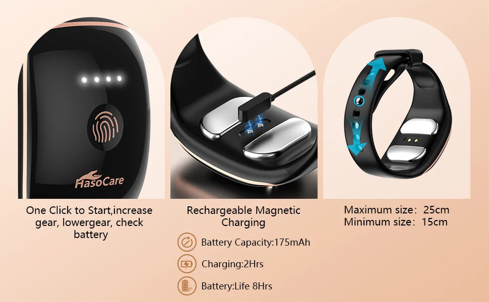 PulseGuard™ – Smart Personal Safety & Wellness Band