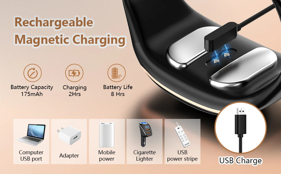 PulseGuard™ – Smart Personal Safety & Wellness Band