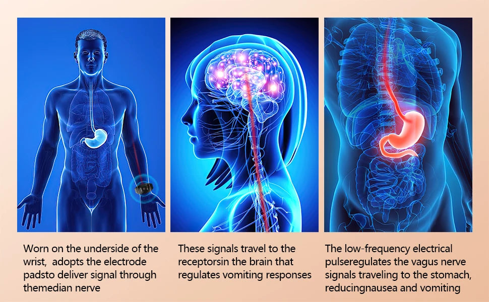 PulseGuard™ – Smart Personal Safety & Wellness Band