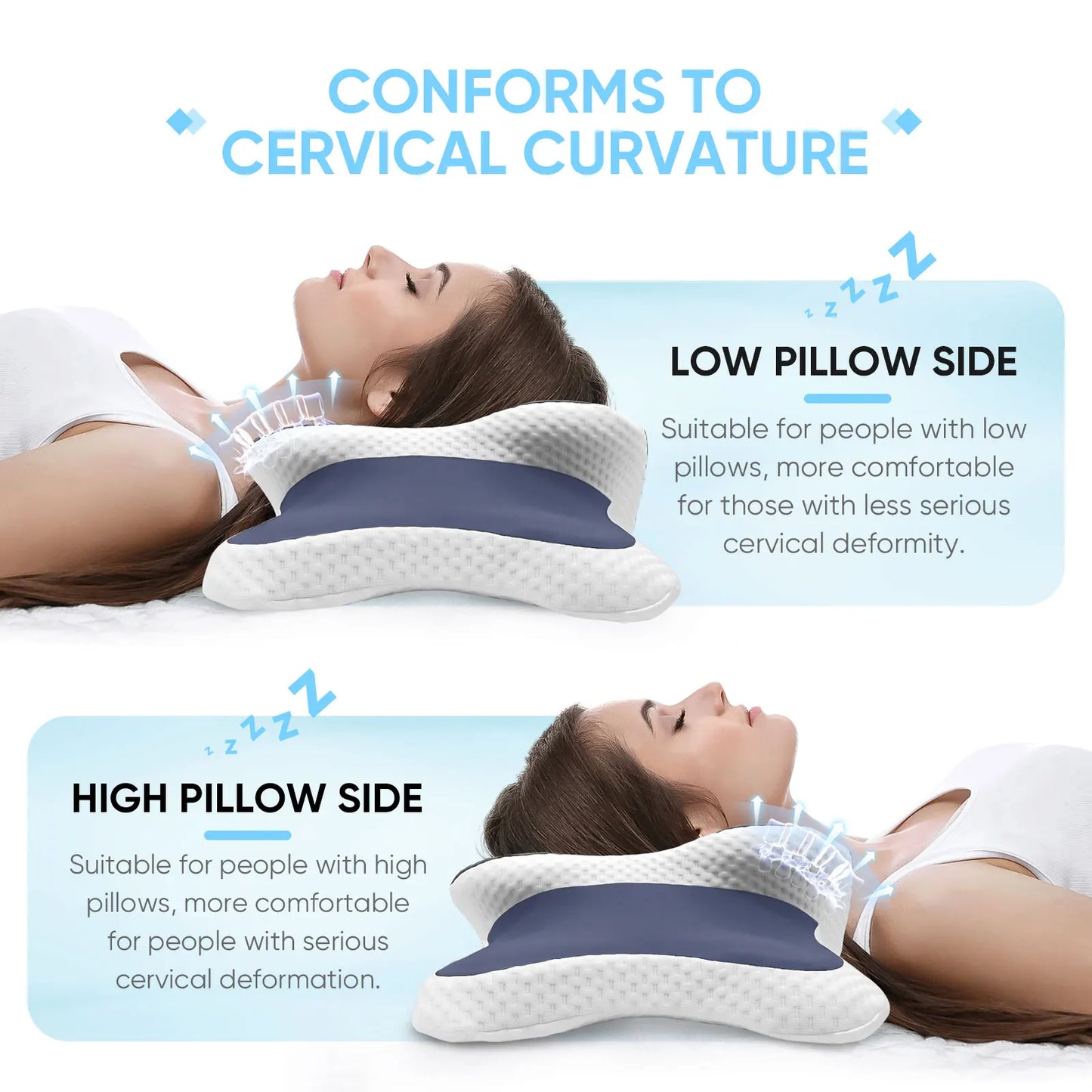 ErgoCloud™ – Orthopedic Memory Foam Cervical Pillow